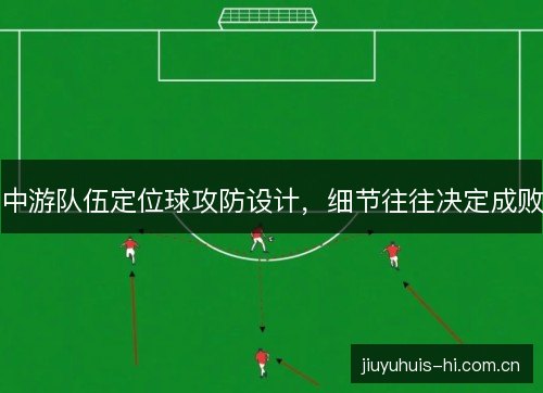 中游队伍定位球攻防设计，细节往往决定成败